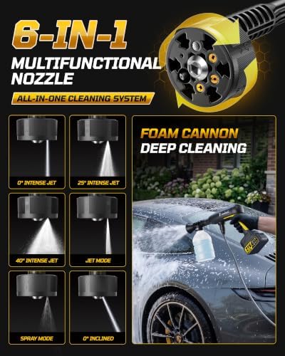 Cordless Pressure Washer, 1400 PSI Brushless Motor, 6-in-1 Nozzle - Image 5
