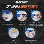 SwiftJet Car Wash Foam Gun + Wash Mitt - Works with Any Soap & Garden Hose - Image 3