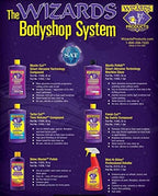 Wizards Motorcycle Cool Kit - Complete Detailing Set with 5 Products - 82oz - Image 2