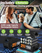 Cordless Power Washer 1500PSl, Battery Power Washer, Black - Image 4