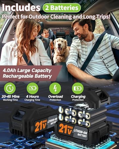 Cordless Power Washer 1500PSl, Battery Power Washer, Black - Image 4