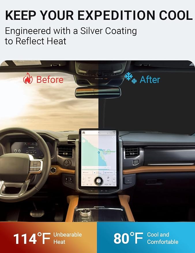 Proadsy Custom Fit Car Windshield Sun Shade for 2018-2024 Ford Expedition | 240T Heat Shield, Drops Temp 54°F, Blocks 99% UV, Prevents Dashboard Cracking, Summer Parking & Beach Trips, Easy Twist-Fold - Image 3