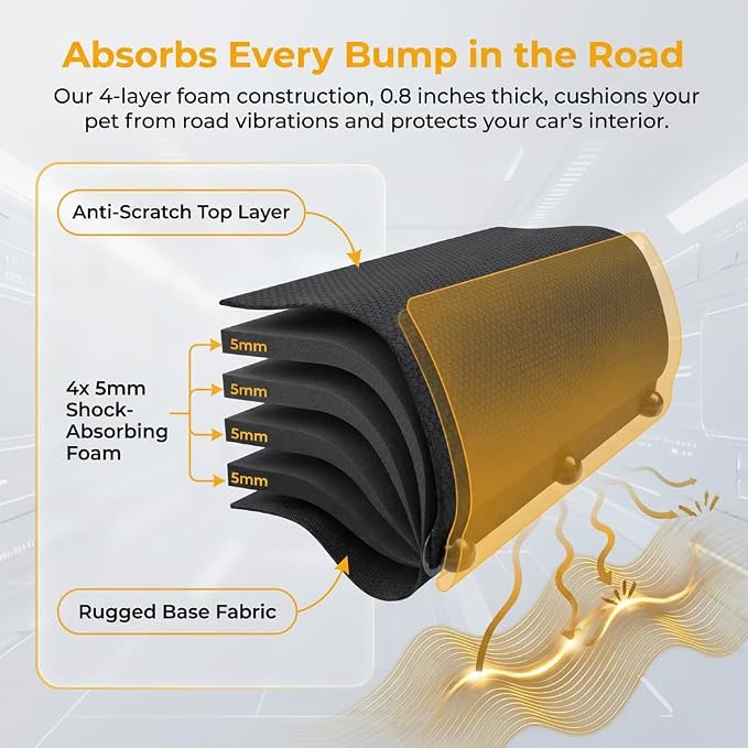 Dog Car Window Sill Protector Pad, Secure Fit Chin Rest for Dogs | 4-layer cushioned dog window pad helps absorb bumps, stays secure on highway rides, and doubles as a small-dog car mat - Image 6