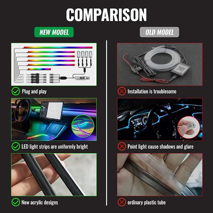 Acrylic Ambient Lighting Car Interior,55.1 inches Dream Color Acrylic Led Strips with USB Hub, APP Fiber Optic Emotion Glow Lights for Car Y 3 S X, Neon Ambient Lighting Kit Dashboard Decorations - Image 4