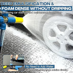 FIXFANS Pressure Washer Gun with Mini Foam Cannon, Dual Connector Accessory - Image 4