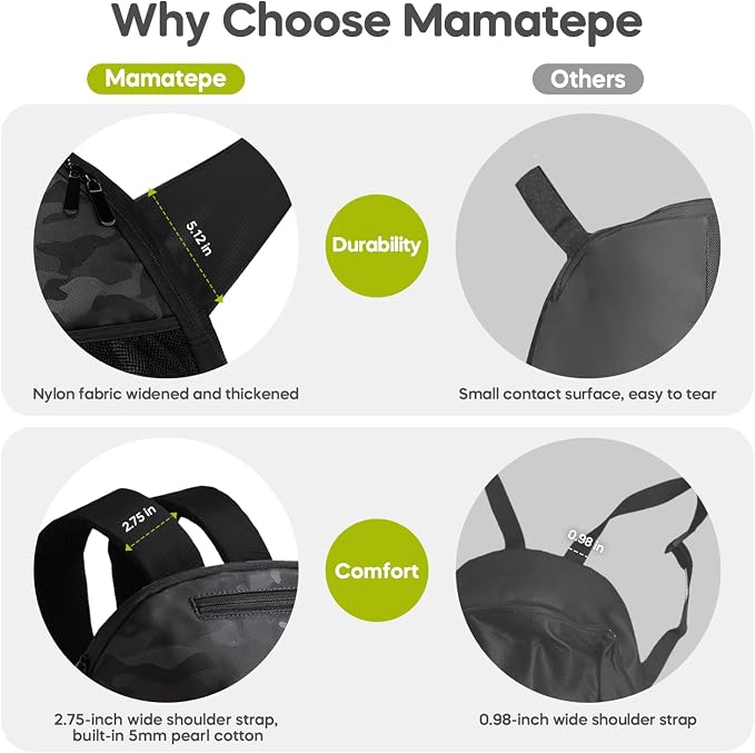 mamatepe Snap-on Storage Bag Compatible with Doona Infant Car Seat, Organizer Bag,Wearable Backpack for Baby Travel, Stroller Bag for Doona Car Seat & Stroller (Black) - Image 6