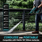 SLENJADFIN Cordless Portable Washer Compatible with Makita 18V Battery, Portable Handheld Cleaning Tool with Brushless Motor, 6-in-1 Nozzle, 4 Level Adjustable for Car Floor Fence Wall (Tool only) - Image 6