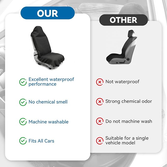 Waterproof Towel Car Seat Cover - Sweat-Wicking Post-Workout Seat Protector for Athletes, Gym, Yoga, Beach - Non-Slip, Machine Washable, Universal Fit Front Seat Mat - Image 2