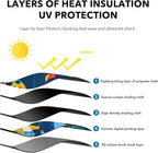 LEIWOOR 2-Pack Magnetic 2 Layers UV Protection Car Window Shades for Baby | Privacy full/half shade car back side window shades with net pocket, breathable heat block curtain for truck van sedan SUV - Image 7