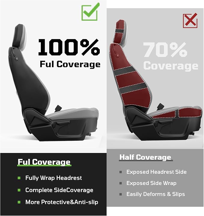 Custom Leather Car Seat Covers for Ford Mustang 2015-2023 Coupe,Gray/Black | Full Coverage Waterproof Car Seat Protector,Front & Rear Full Set,Split Backrest Compatible,Wear-Resistant,Airbag Compatible - Image 3