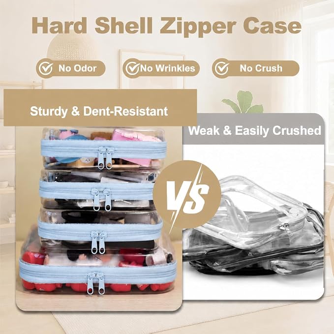 3-PCS Medium Clear Hard Shell Zipper Pouches, Clear Zipper Bags (3M, Pink) | Toiletry Bag for Travel, CLear Diaper Bag, Toiletry Pouch, Travel Organizer, Cosmetic Bag,Toy Storage Bins (M+3S) (Baby Blue) - Image 2
