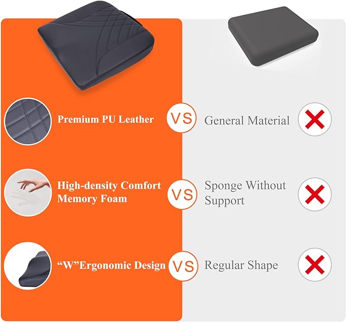 kingphenix Memory Foam Car Seat Cushion for Driving Comfort and Office Use | Coccyx and Lower Back Pressure Relief, Non-Slip Seat Cushion for Cars, Trucks, SUVs, Long Drives and Office Chairs, Black - Image 4
