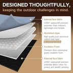 Living in a Bubble Insulated Blackout Front Window Covers (Pair) for Mercedes Sprinter Van Year 2019-2026, VS30 - Image 7