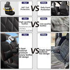 Front Seat Covers Fit for Toyota Highlander 2001-2026, Black&Red | Lumbar Support, Luxury Faux Leather, Breathable, Anti-Slip, Airbag Compatible, Waterproof, Car Seat Protectors, 1 Row 2 Seats - Image 3