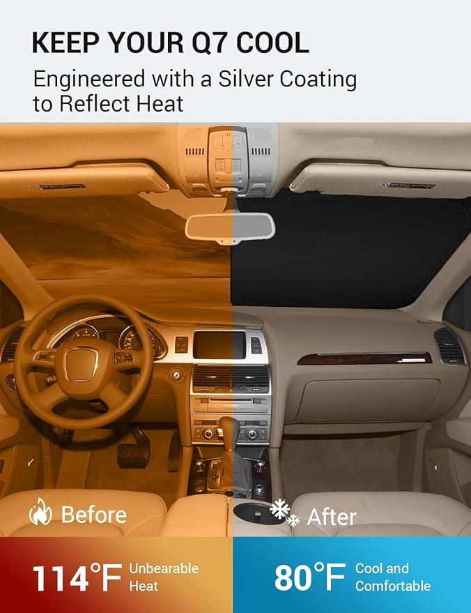 Proadsy Custom Fit 2007-2015 Audi Q7 Windshield Sun Shade, Blocks Heat | 240T Heat Shield, Drops Temp 54°F, Blocks 99% UV, Prevents Dashboard Cracking, Summer Parking & Beach Trips, Easy Twist-Fold - Image 3