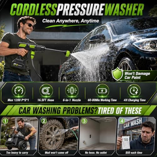 6-in-1 Portable Cordless Pressure Washer Battery Powered, 1300 PSI Cordless Power Washer Portable with 2 X 4.0ah Batteries, Handheld Pressure Washer for Car and Garden Cleaning - 1PCS - Image 2