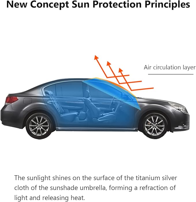[2026 Upgraded] Windshield Sun Shade Umbrella for Car - [Vinyl Coating] Protect Car Interior from Sun Heat Damage Keep Cool, Sun Visor Cover Foldable Sunshade for Front Window (53" L X 29" W) - Image 6
