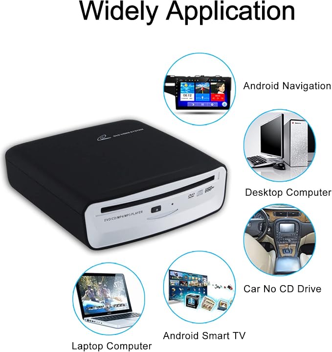 Portable Universal CD Player for Car with USB Port AUX Port,USB External CD Player for Vehicle,Laptop,Desktop,TV,Mac,Computer,for Android 4.4 and Above Navigation - Image 2