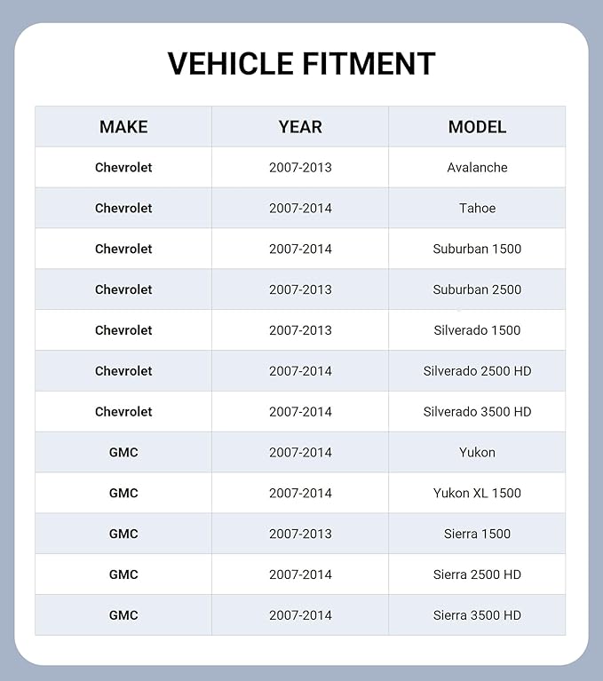 Windshield Sun Shade fits Chevy Silverado GMC Sierra 1500 2014-2018, 2500HD/3500HD 2015-2019, Silverado LD Sierra Limited 2019, Fits Models with Lane Departure Warning,Metallic Silver Finish - Image 2
