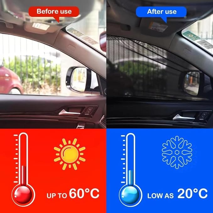 2pcs Car Front Side Window Sunshade Mesh Screen for Camping 21.5''x40'' | Breathable Mesh Car Window Screen for SUVs Cars Sunshade Anti-UV Rays, Privacy Shade Car Camping Net for Ventilation - Image 3