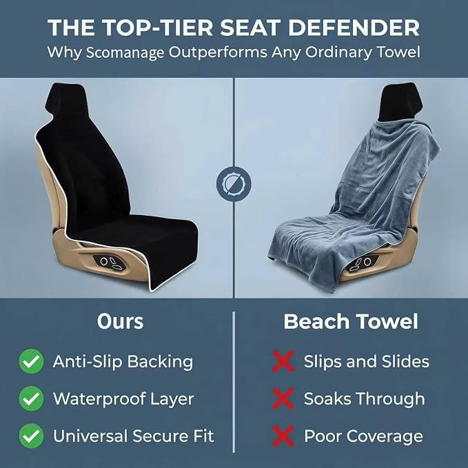 Waterproof Stain Resistant Towel Car Seat Covers | Universal Non-Slip for Gym Workout, Swimming, Beach and Workout Outdoor , Machine Washable(Black,2 Pack) - Image 5