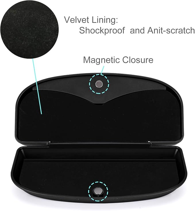MOSISO Car Visor Sunglasses Case, ABS Eyeglasses Holder Protective Box | Universal Automotive Clip Eyewear Hard Shell Storage Organizer with Magnetic Closure and Double Card Clamp, Piano Black - Image 5