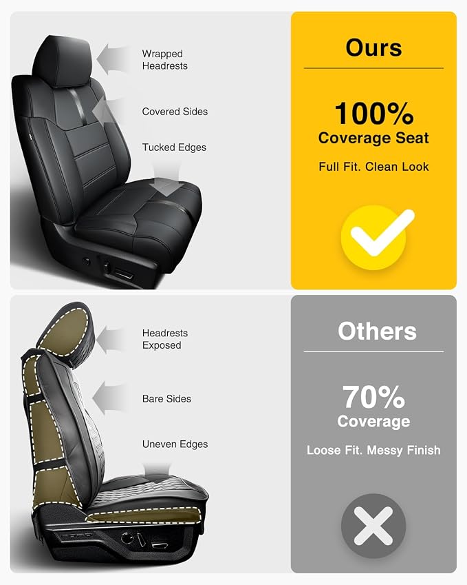 Super Cover for Toyota Tundra Seat Covers 2014-2021 (CrewMax only), Full Covered Leather Seat Protectors for Tundra 2021 2020 2019 2018 2017 2016 2015 2014 Truck Car Accessories with Carbon Fiber - Image 3