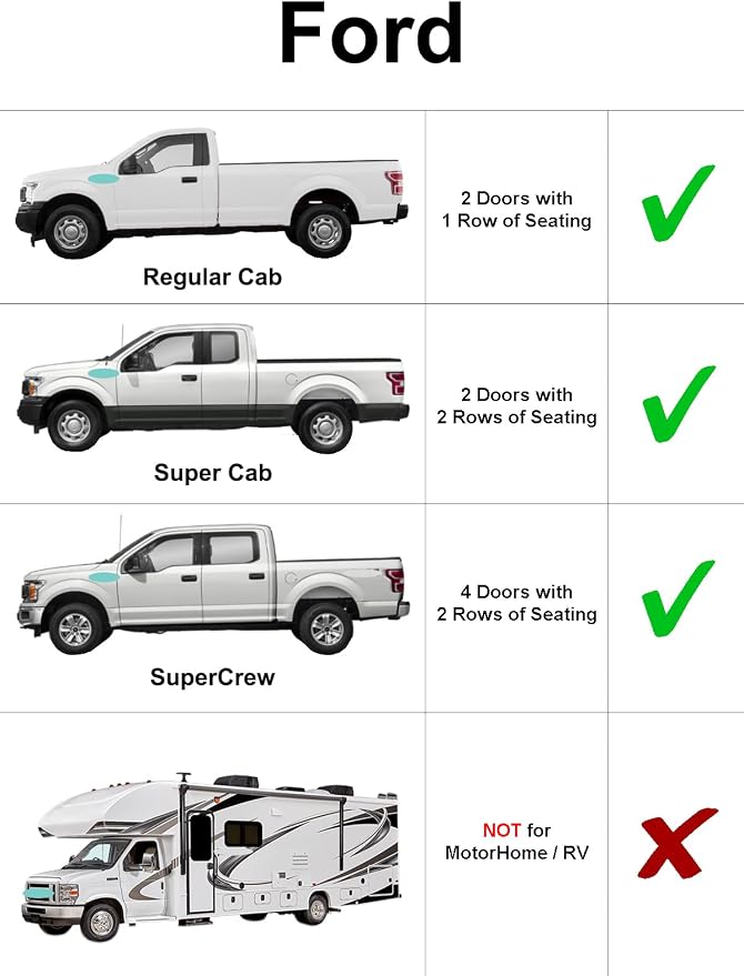 Rear Tailgate Window Sunshade Custom Fit for 2009-2014 Ford F-150 Truck | Pickup - NOT for Sliding Window | UV Reflector Sun Protector Privacy Multi-Layer Insulated Blockout Accessories [Made in USA] - Image 2