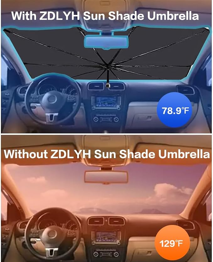 ZDLYH Car Windshield Sun Shade Umbrella,Nano Ice Crystal Cooling, UV Ray Reflector,Protect Interior & Keep Cool,Convenient Storage,Fit for Most Sedan/Business/Compact/Hatchbak car(Medium (55 * 32in) - Image 2