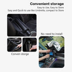 ZDLYH Car Windshield Sun Shade Umbrella,Nano Ice Crystal Cooling, UV Ray Reflector,Protect Interior & Keep Cool,Convenient Storage,Fit for Most Sedan/Business/Compact/Hatchbak car(Medium (55 * 32in) - Image 8