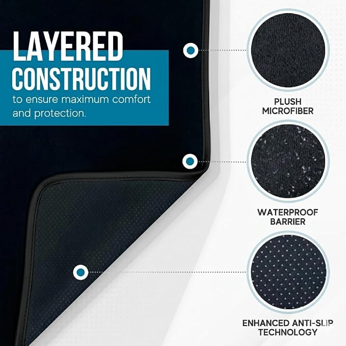 DryvaSeat - Premium Microfiber Towel Car Seat Cover - Waterproof & Sweatproof - Universal Fit, Machine Washable, Non-Slip - Seat Protector for Car, Truck, SUV, Van (Shadow Black, 2 Pack) - Image 6