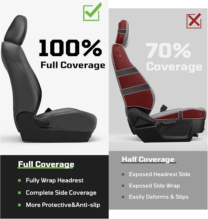 Car Seat Covers Fit for Toyota Tacoma 2016-2023 Double/Crew Cab,Black | Custom Faux Leather Full Set,Waterproof & Wear-Resistant,Fits Tacoma 3rd Gen SR,SR5,Limited,TRD Sport,TRD Off-Road,TRD Pro - Image 4