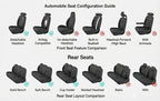 for car seat Covers Non-Slip （E.g, for Tesl,for Mercedes-Benz,for BMW,for Audi, for Ford, for Honda, for Nissan,for Toyota,for Chevrolet,for Jeep.. (Black Blue) - Image 6