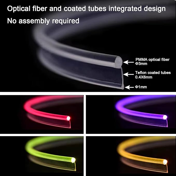 Car LED Lights Interior Light, 10 in 1 Car Ambient Lighting Kits with 315in Fiber Optic, APP Control, Car Accessories Multicolor RGB Neon Car LED Strip Lights with Music Sync Mode and DIY Mode - Image 2