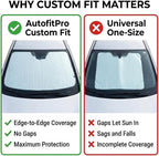 Custom Fit Automotive Reflective WindShield Sunshade for 2010 2011 2012 2013 2014 2015 2016 2017 2018 2019 Toyota Tundra - Image 9