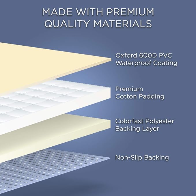 Jumbl Cargo Liner for SUV's and Cars, Waterproof Material, Non Slip Backing, with Side Walls Protectors, Extra Bumper Flap Protector, Large Size - Universal Fit - Image 5