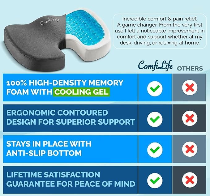 ComfiLife Doctor Recommended Seat Cushion - Premium Gel & Memory Foam Office Chair, Car Seat, Lifting Cushion - Chair Cushions for Back & Sciatica Relief - Seat Cushions for Office & Desk (Charcoal) - Image 7