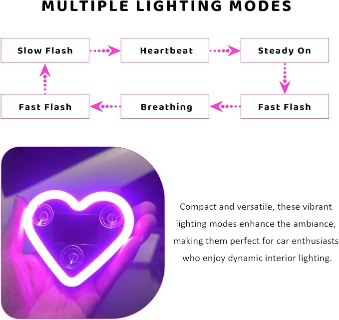 Sun Walker Heart-Shaped Car LED Ambient Light, Solar-Powered Love Heart Lamp Vehicle C-Pillar Atmosphere Light, Vibration-Sensing Triangle Window Lights Car Interior Decoration (Ice Blue) - Image 5