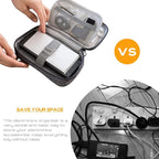 Electronic Organizer Bag Cable Organizer Travel Cord Organizer Case Pouch Portable Carrying Case for Charger Hard Drive Earphone USB SD Card (Purple) - Image 2