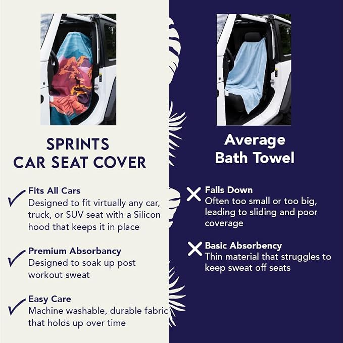 Sprints Athletic Running Towel, Full-Sized, Car Seat Cover - Performance Microfiber (Florid Declamation) - Image 2
