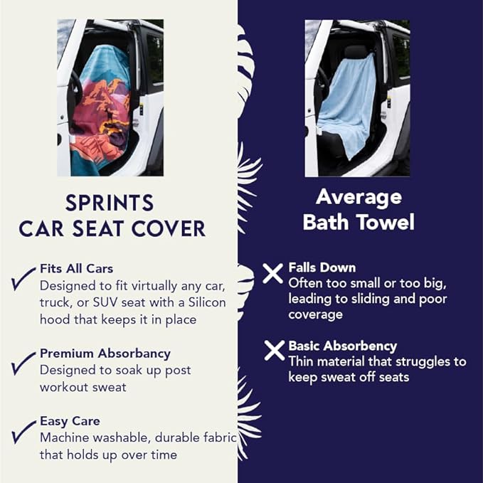Sprints Prints Athletic Running Towel, Full-Sized, Car Seat Cover - Moisture Wicking (Midnight Mile) - Image 2