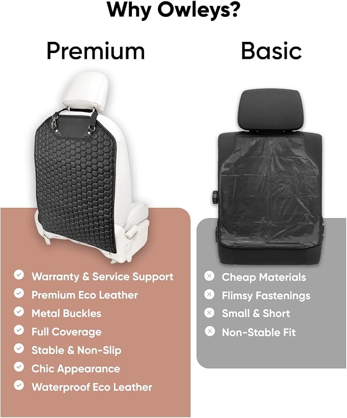 Kick Mat Back Seat Protector - Car Back Seat Cover for Kids Feet - Waterproof & Sturdy Protector for Upholstery from Dirt, Mud, Scratches and Stain (Black 2 pcs) - Image 2