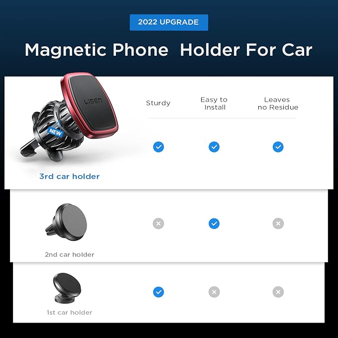 LISEN Magnetic Phone Holder for Car Upgraded Clip Ultra Car Phone Holder 6 Strong Magnets Cell Phone Holder Car Magnetic Case Friendly Phone Car Holder Mount for 4-6.7 inch Smartphones (Red) - Image 2