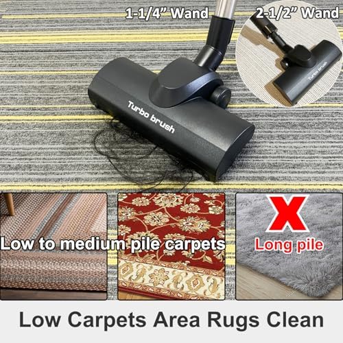 Turbo Brush Head Shop Vac Accessory 1.25" with 2.5" Hose Adapter, 1-1/4" 2-1/2" Shopvac Attachment for Wet Dry Vacuums, Ideal for Pet Hair Removal on Carpets Area Rugs Hardfloors - Image 5