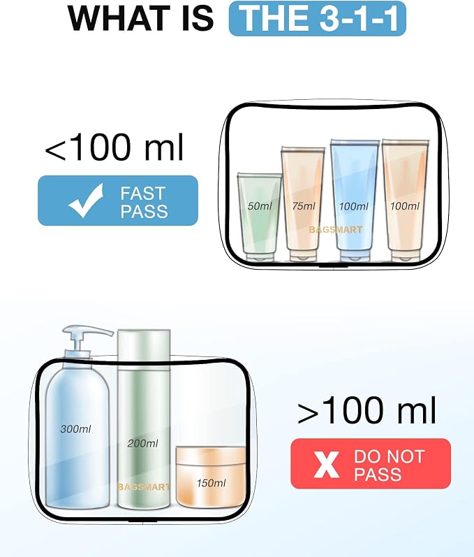 BAGSMART Clear Toiletry Bag 2-Pack TSA Approved Water-Repellent, Nude Pink | Carry on Travel Accessories Bag, Airport Airline Quart Size Bags for Women Men, Makeup Cosmetic Bag - Image 6
