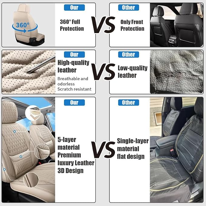 Car Seat Covers Full Set Custom Fit For Lexus IS250 2006-2015, Beige | Lumbar Support, Premium Faux Leather, Breathable, Anti-Slip, Airbag Compatible, Waterproof, Car Seat Protectors, 2 Row-5Seat - Image 4