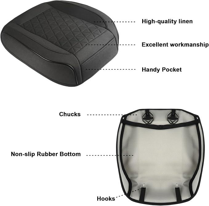 West Llama Linen Front Car Seat Cover Protector Anti-Slip Bottom Seat Cover Fits 95% of Vehicles,Wrapping Around The Bottom,Triangular Pattern(Black-2Pcs) - Image 6
