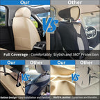 Front Seat Covers Custom Fit for Kia Forte 2010-2026,Beige | Luxury Faux Leather, Waterproof, Anti-Slip, Airbag Compatible, Breathable, Car Seat Protectors, 1 Row 2 Seats - Image 6
