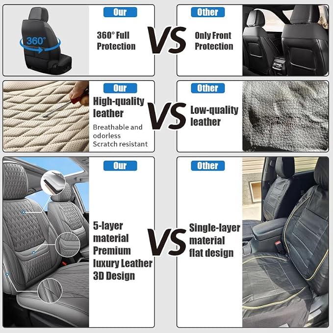 Front Seat Covers Custom Fit for Lexus ES300 1997-2003, Gray | Lumbar Support, Luxury Faux Leather, Breathable, Anti-Slip, Airbag Compatible, Waterproof, Car Seat Protectors, 1 Row 2 Seats - Image 4