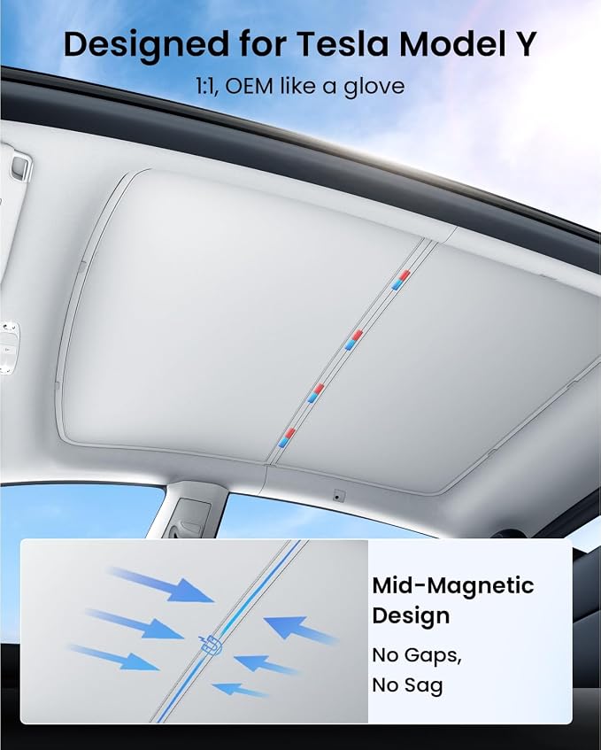 REEVAA Tesla Model Y (2025-2020) Sunshade Roof Accessories, Gray | OEM Fit; Full Blackout & Heat-Blocking; Protect Interior & Reduce A/C Workload; Two-Piece Magnetic Design Prevents Sagging - Image 3